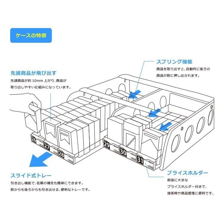 たばこ什器 6列6段 各列15個収納 天板トレー付き – アクリルストア.com